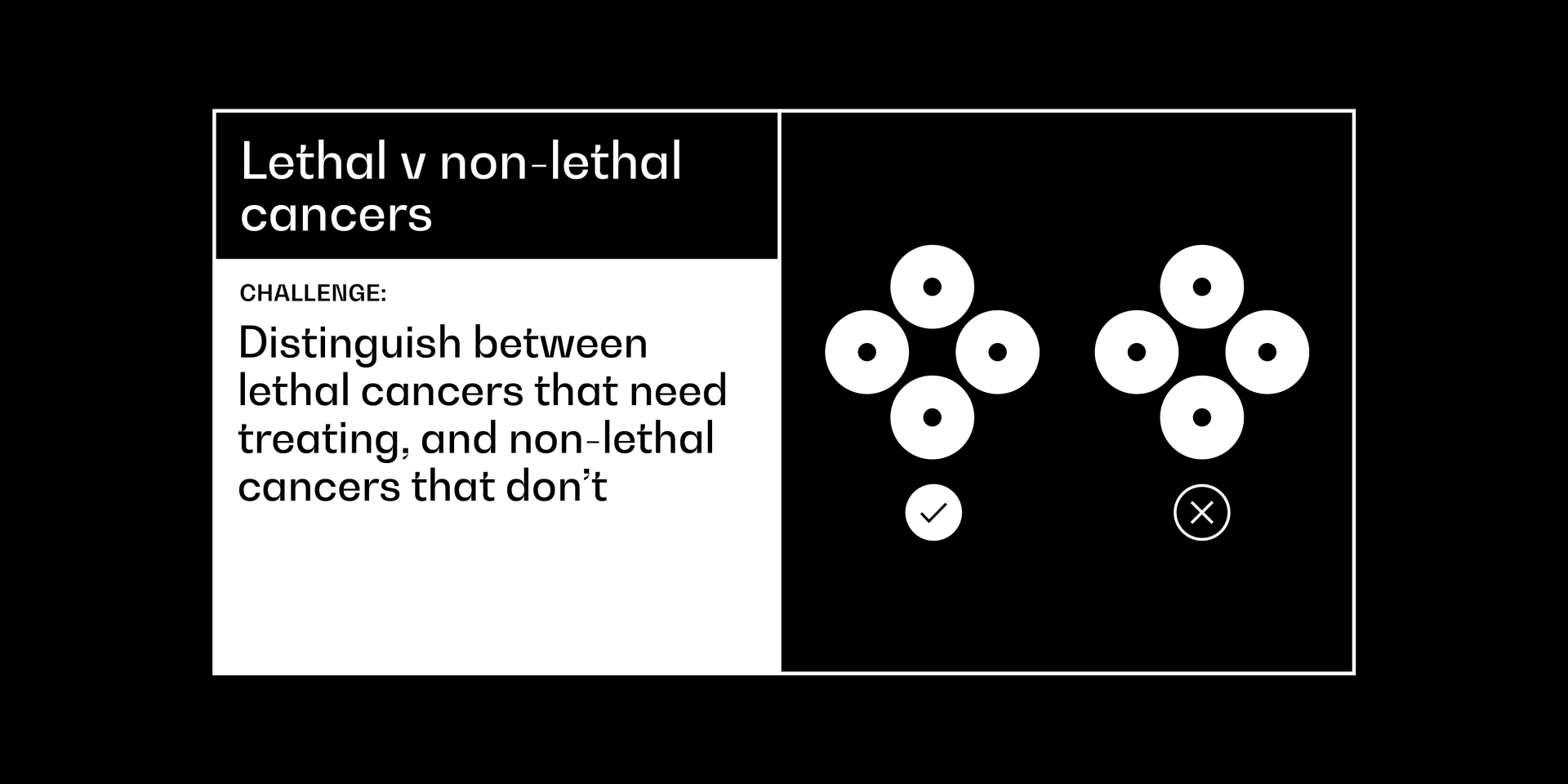 Lethal versus non-lethal cancers grand challenge