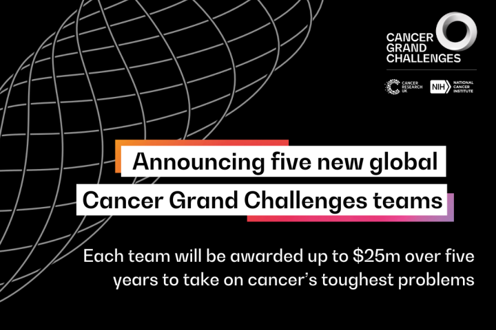 Announcing five new global Cancer Grand Challenges teams. Each team will be awarded up to $25m over five years to take on cancer's toughest problems.